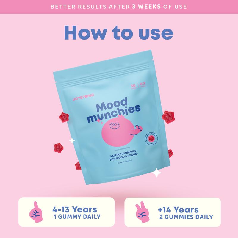Mood Munchies - mood calming gummies for kids.
