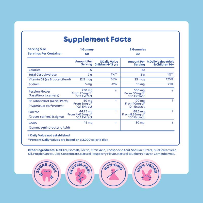 Mood Munchies - mood calming gummies for kids.
